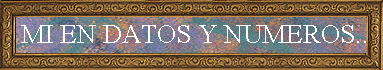 MI EN DATOS Y NUMEROS..