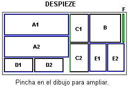 Mesa para el acuario