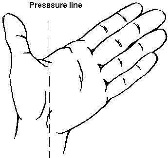 The pressure of the bow should be distributed along the pressure line