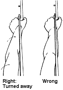The elbow of the bow arm should be turned away from the string