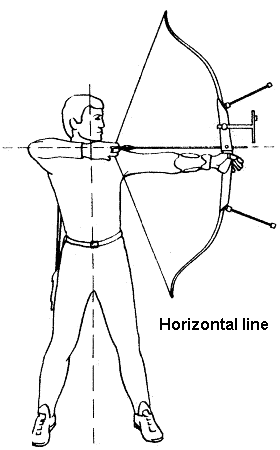 Keep both shoulders as low as possible