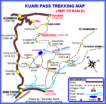 Map of Kuari pass