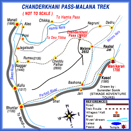 Map of Chanderkhani Pass-Malana Trek