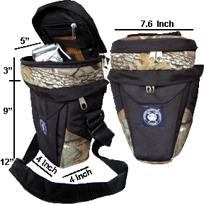 More Details and its Cost