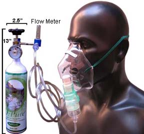 More Details and its Cost