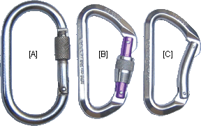 More Details and its Cost