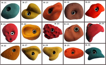 More Details and its Cost