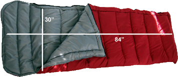 More Details and its Cost