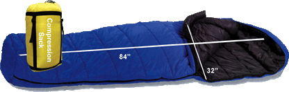 More Details and its Cost