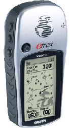 More Details and its Cost