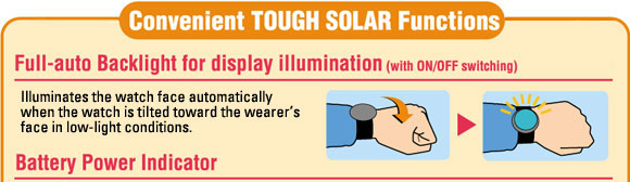 Convenient TOUGH SOLAR Functions