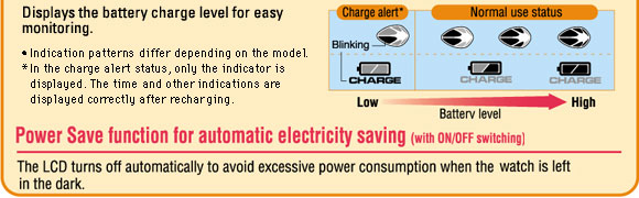 Convenient TOUGH SOLAR Functions