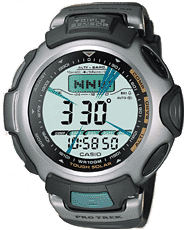 More Details and its Cost