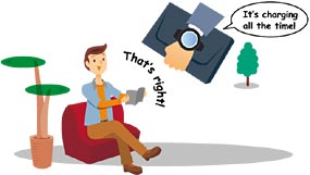 It's charging all all the time!