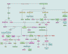 family_tree.gif (74503 bytes)