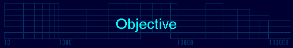  Objective 