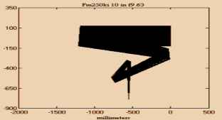 Ray diagram from Irt52