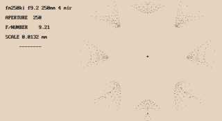 Spot Diagram from TCT - Click for full size