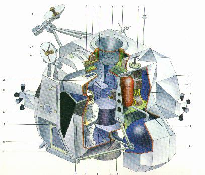 Apollo Lunar Module Ascent Stage