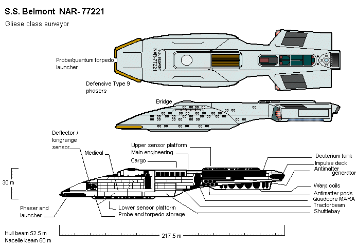 Diagram of the SS Belmont, a Gliese Class Surveyor