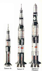 Saturn family of launch vehicles: Saturn Ib, Saturn V, and Saturn V/Skylab