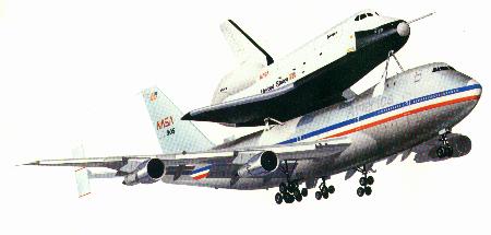 Space Shuttle Enterprise on the back of a Boeing 747