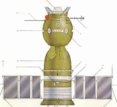 Soyuz 19 space capsule used to dock with Apollo 18.  Notice the Docking attachement at the front.