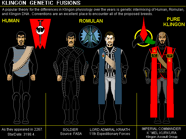 Genetic Fusions