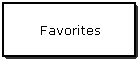 Favorites