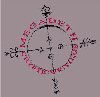 Cryptic Writings