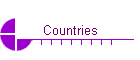 Countries