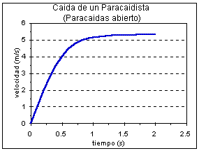 PARACA~1.GIF (2332 bytes)