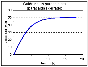 PARACA~2.GIF (2322 bytes)