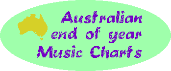 Australian end of year Music Charts