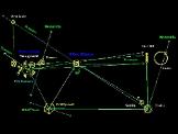 The relationships between the Cydonian anomalies