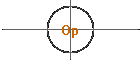 Op