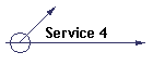 Service 4