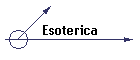 Esoterica