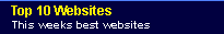 Top 10 Websites