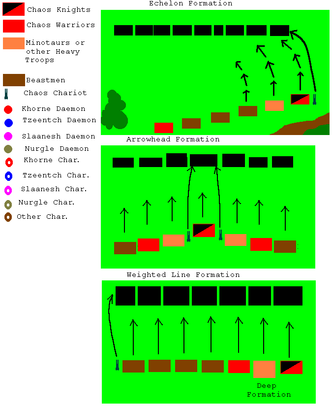 kaostact.gif (17572 bytes)