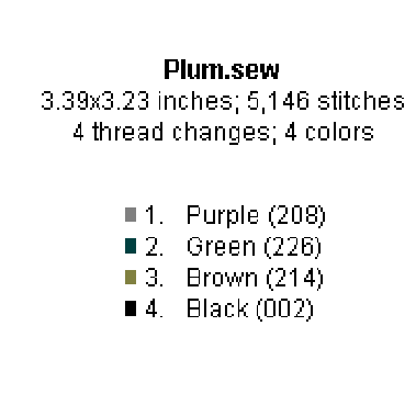 color chart