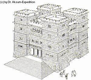   Rekonstruktion  der Dt. Aksum-Expedition  