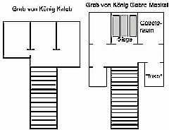   SKIZZE: Grabanlage von Knig Kaleb und Gabre Maskal;       zum Vergrern darauf klicken  