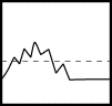 keyframe curve