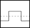 keyframe curve