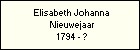 Elisabeth Johanna Nieuwejaar