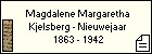 Magdalene Margaretha Kjelsberg - Nieuwejaar