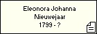 Eleonora Johanna Nieuwejaar