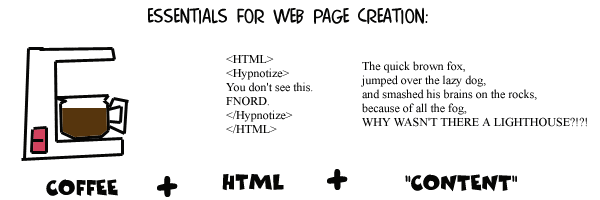 Essentials For Web Page Creation