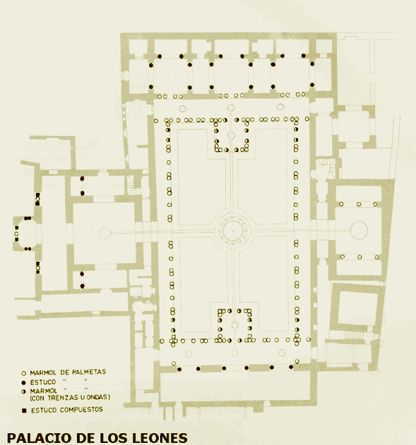 ALHAMBRA, plano del palacio de los Leones